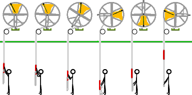 Animation of rounds on 6 bells